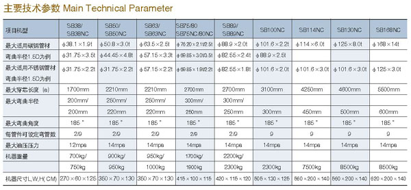 SB-100NC单头液压弯管机